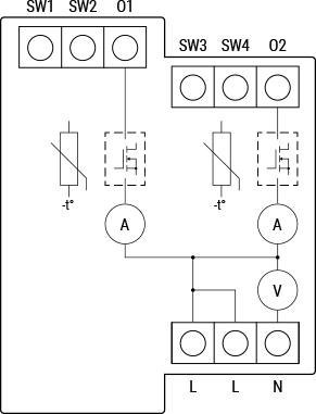 Shelly Pro Dimmer 2PM
