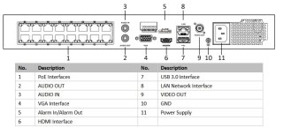 Rejestrator IP Hikvision DS-7716NXI-K4(D)