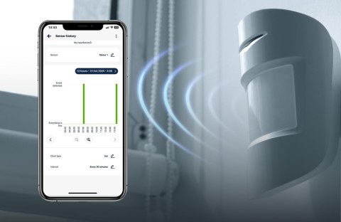 Blebox inputSensorQ Moduł 4 wejść WiFi